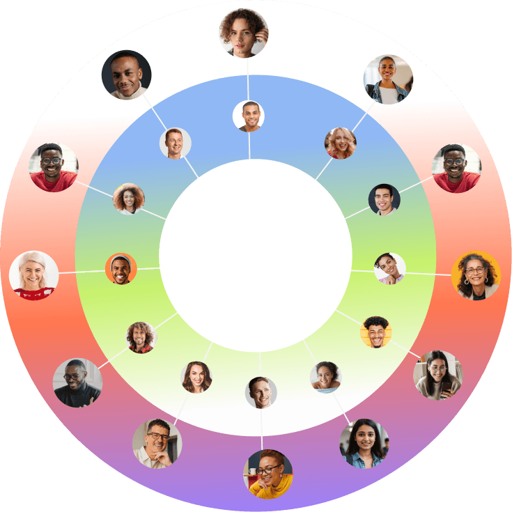 Innovation Community